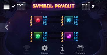 Illogicool: Tabella dei pagamenti