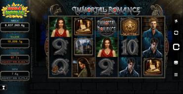 Immortal Romance Mega Moolah: Tema