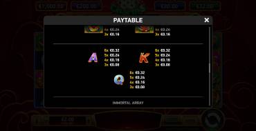 Immortal Ways 88 Charms: Tabella dei pagamenti 2