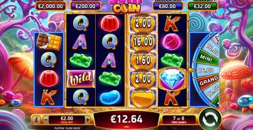 Immortal Ways Sweet Coin: Caratteristiche uniche