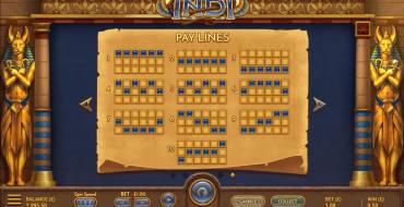 Indi: Linee