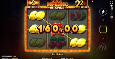 Inferno 777 Re-Spins: Giri di parole