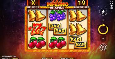 Inferno 777 Re-Spins: Interfaccia