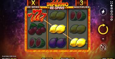Inferno 777 Re-Spins: Simboli speciali