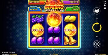 Inferno Fireballs: Giro di premi