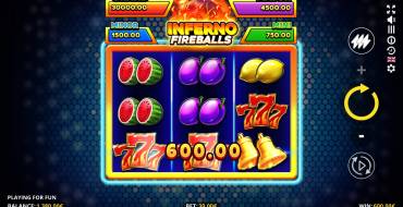 Inferno Fireballs: Linee attive