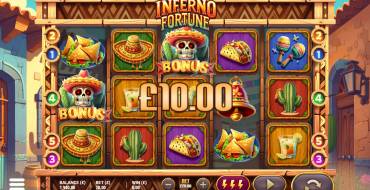 Inferno Fortune: Vincite