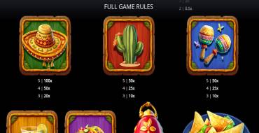 Inferno Fortune: Tabella dei pagamenti