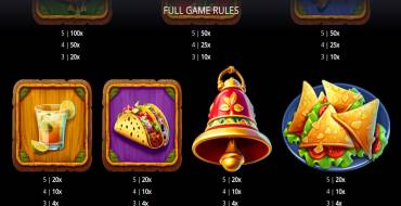 Inferno Fortune: Tabella dei pagamenti