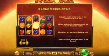 Inferno Star: Respinte