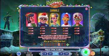 Invading Vegas: Las Christmas: Tabella dei pagamenti