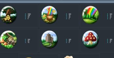 Irish Luck Slot: Tabella dei pagamenti