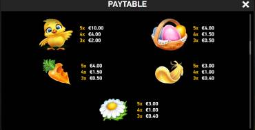 J Mania Golden Eggs: Tabella dei pagamenti