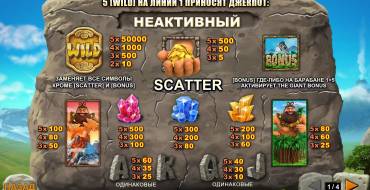 Jackpot Giant: Coefficienti