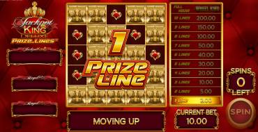 Jackpot King Prize Lines: Caratteristiche uniche