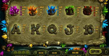 Jack’s Pot: Tabella dei pagamenti