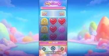 Jelly Candy: Vincite