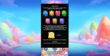 Jelly Candy: Tabella dei pagamenti