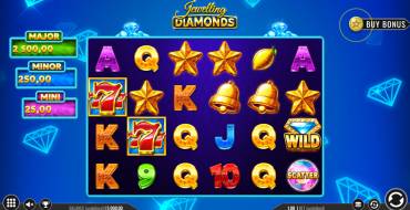 Jewelling Diamonds: Interfaccia