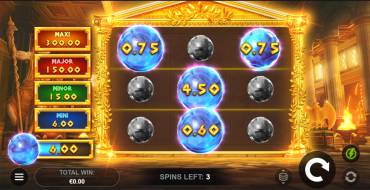 Jewels of Jupiter Hold and Win: Respinte