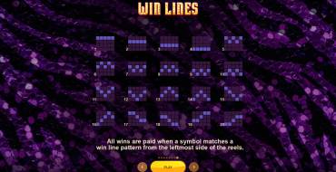 Joe Exotic: Linee