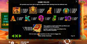 John Hunter and the Book of Tut: Tabella