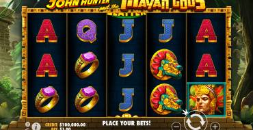 John Hunter and the Mayan Gods: Tema