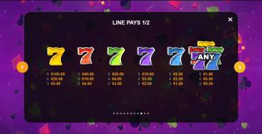 Joker Catcher 7s: Tabella dei pagamenti
