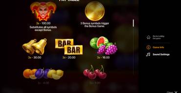 Joker Coins Hold and Win: Tabella dei pagamenti