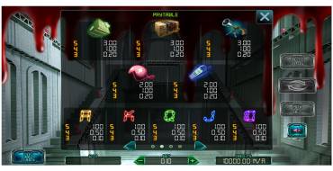 Joker Heist: Tabella dei pagamenti