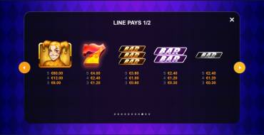 Joker Max: Hit 'n' Roll: Tabella dei pagamenti