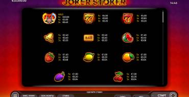 Joker Stoker: Tabella dei pagamenti
