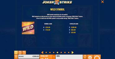 Joker Strike: Tabella dei pagamenti