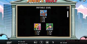 Joker’s Vault: Tabella dei pagamenti