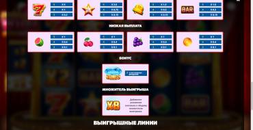 Jokrz Wild UltraNudge: Tabella dei pagamenti