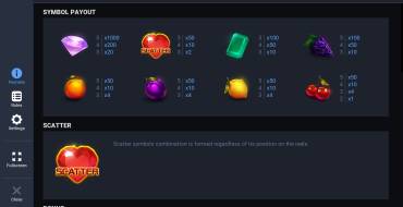 Juicy Gems: Tabella dei pagamenti