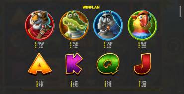 King Kong Cash Go Bananas Jackpot King: Tabella dei pagamenti