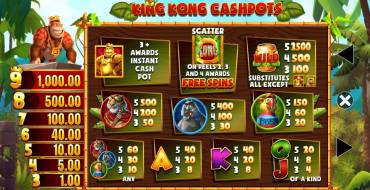 King Kong Cashpots: Tabella dei pagamenti