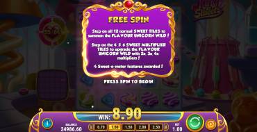 King of Sweets: Giri gratis