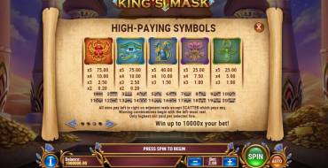 King's Mask: Tabella dei pagamenti