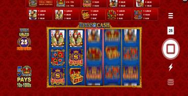 Kings Of Cash: Caratteristiche uniche