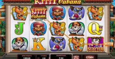 Kitty Cabana: Combinazioni