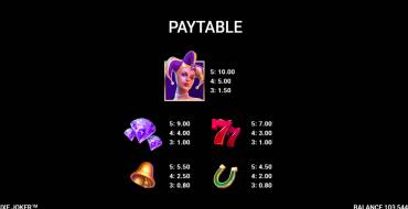 Lady Luxe Joker: Tabella dei pagamenti