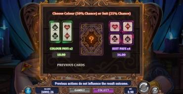 Lady of Fortune Destiny Spins: Caratteristiche uniche