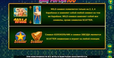 Lady Pin-Ups 100: Caratteristiche
