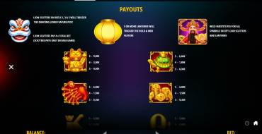Lanterns & Lions: Hold & Win: Tabella dei pagamenti
