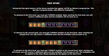 Legacy of Athena: Giri gratis e/o respin