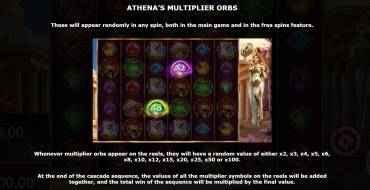 Legacy of Athena: Caratteristiche uniche