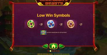 Legendary Beasts: Simboli minori