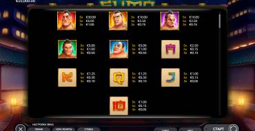 Legendary Sumo: Tabella dei pagamenti